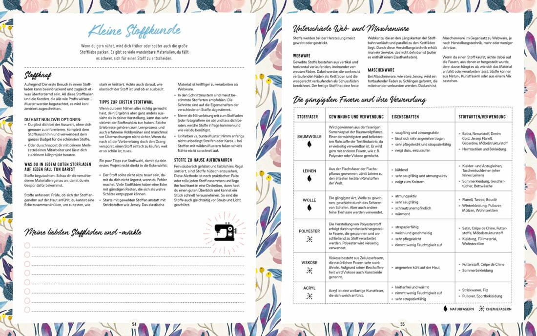 n-hfrosch-n-hb-cher-meine-n-hprojekte-n-hbuch-planer-64-seiten image 3
